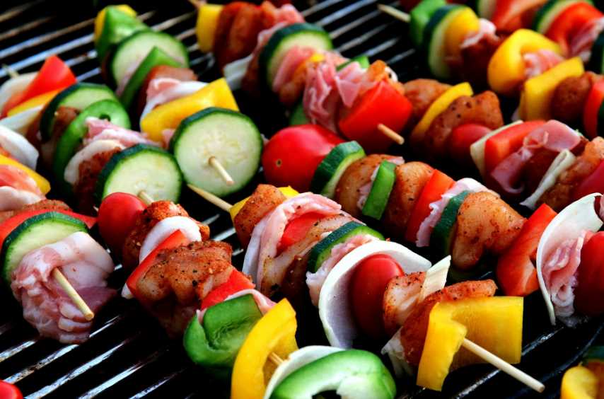 How much grill meat, grill meat quantity, calculate grill quantity, calculate grill meat quantity
